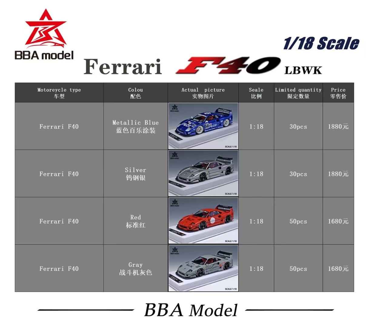 BBA model 1/18 Ferrari F40 LBWK wide-body modified resin car model
