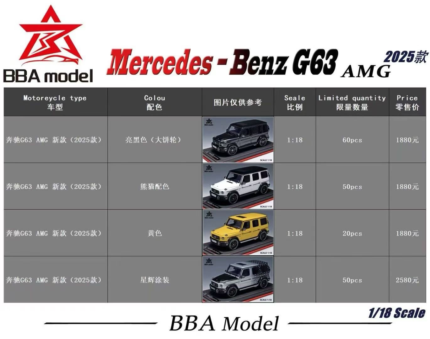 BBA model 1/18 2025 Mercedes-Benz-G63 AMG resin car model