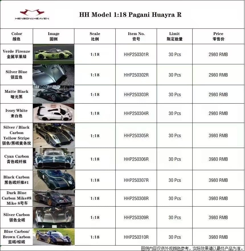 HH Model 1/18 Pagani Huayra R Simulation Car Model