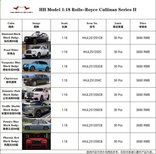 【Pre-sale 】HH Model 1/18 Rolls-Royce Cullinan Series II Simulation Car Model Ornaments