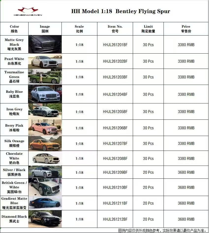 HH 1/18 Bentley Flying Spur Limited Edition Simulation Car Model