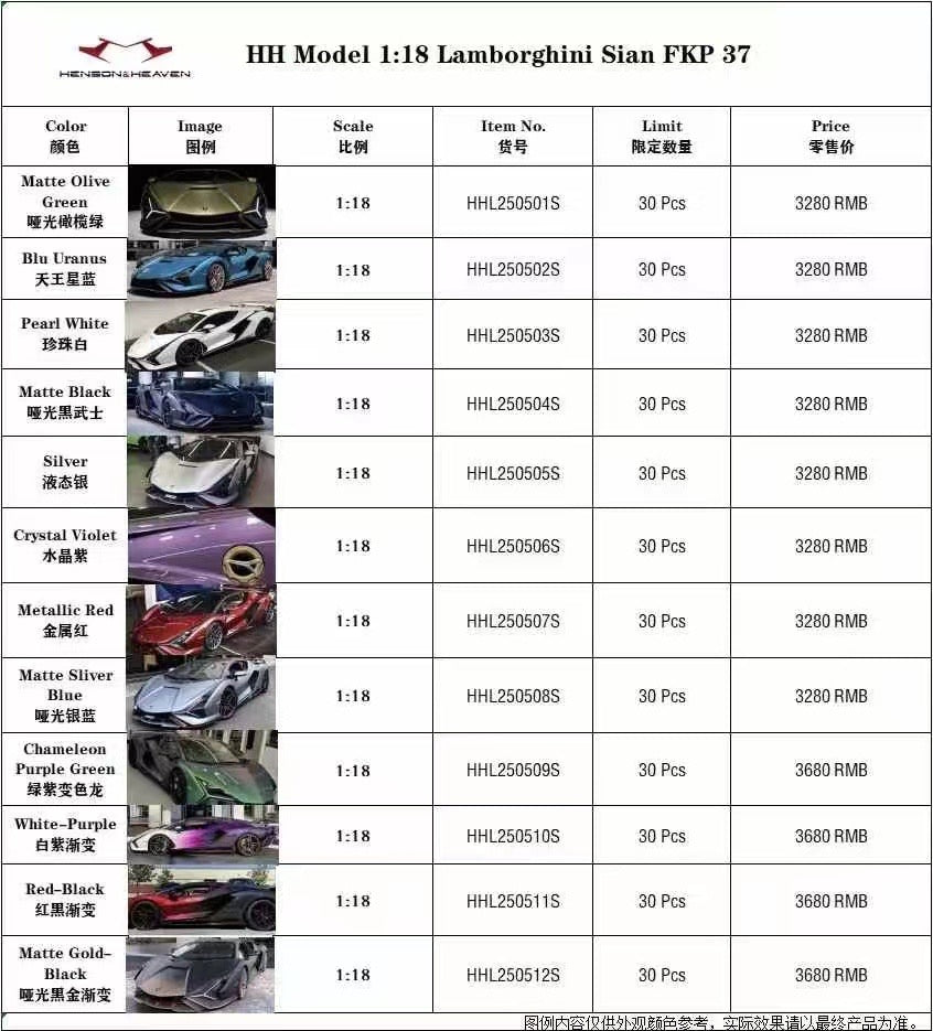 Pre-sale HH Model 1/18 Lamborghini Sian FKP 37 limited edition car model ornament gift