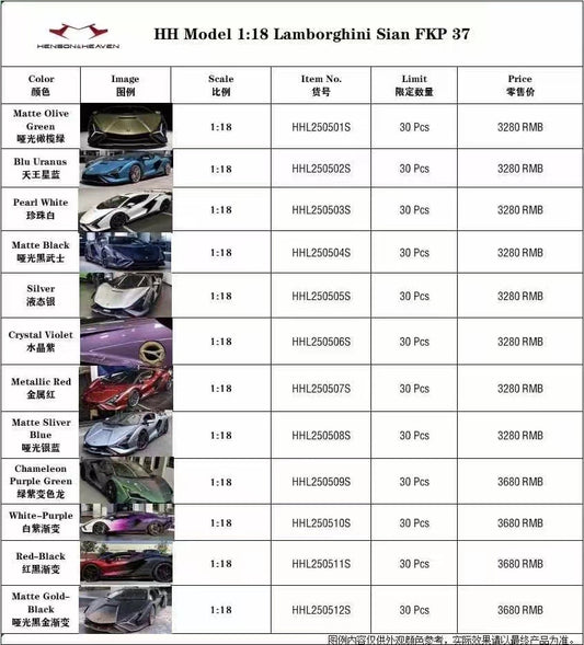 Pre-sale HH Model 1/18 Lamborghini Sian FKP 37 limited edition car model ornament gift