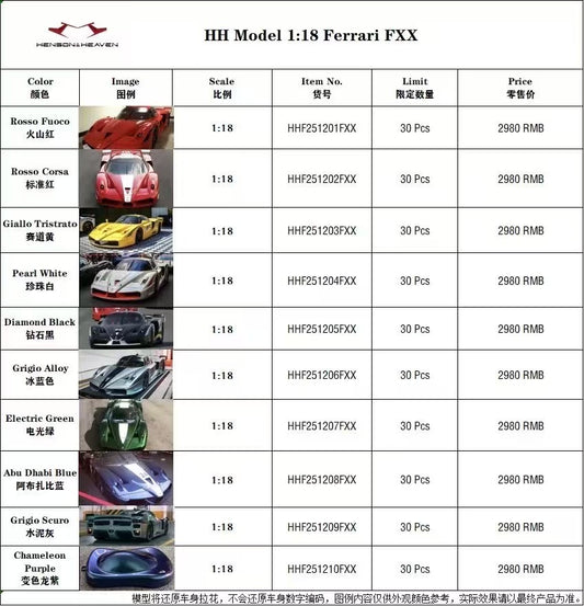 HH Model 1/18 Ferrari FXX Limited Edition Model Car