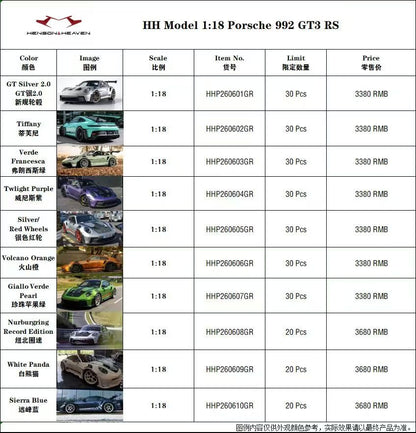 HH Model 1/18 Porsche GT3 RS Limited Edition Diecast Car Model