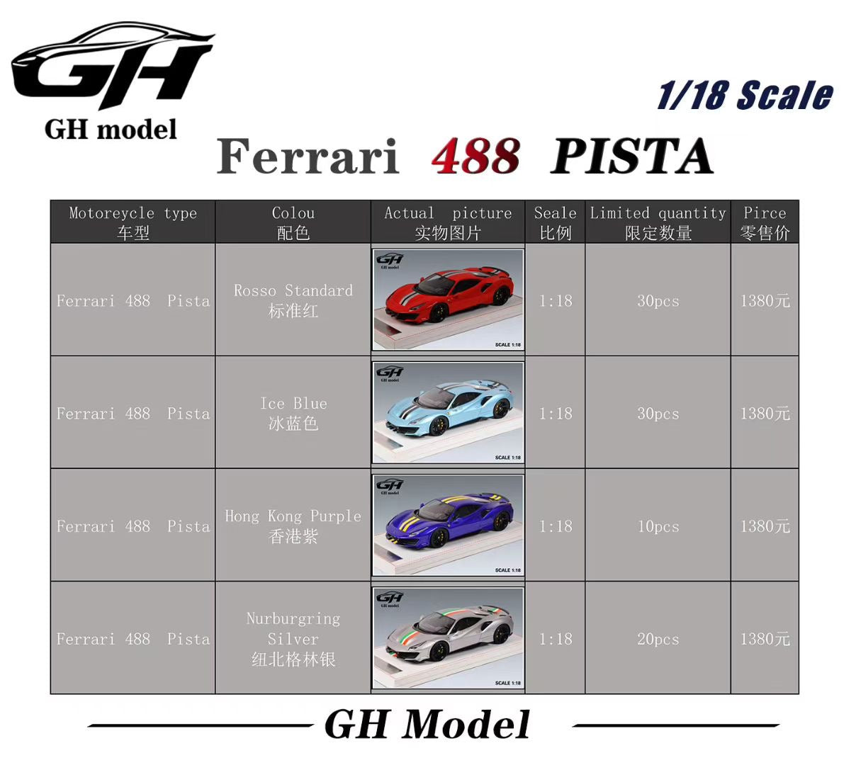 GH Model 1/18 Ferrari 488pista Limited Edition Model Figurine