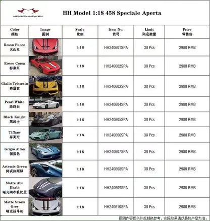 Modelo HH 1/18 Ferrari 458 Speciale Aperta, adornos de modelo de coche de simulación