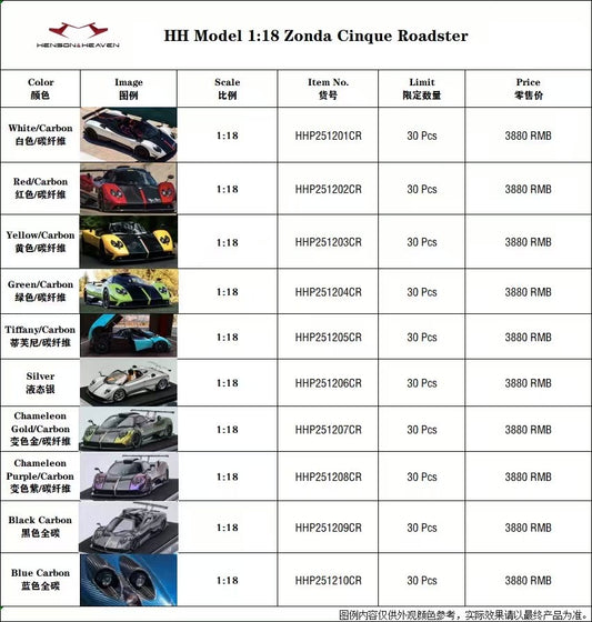 HH Model 1/18 Pagani Zonda Cinque Limited Edition Model Car Ornaments