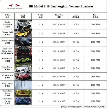 Modelo HH 1/18 Lamborghini Veneno Roadster modelo de coche simulado