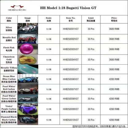 HH Model 1/18 Bugatti Vision GT ships this week