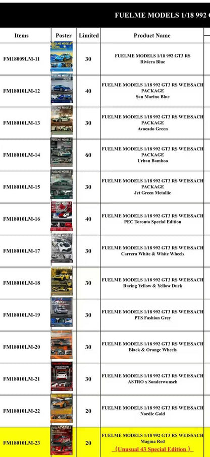 Fuelme 1/18 Porsche 992GT3RS Limited Edition Car Model Ornaments