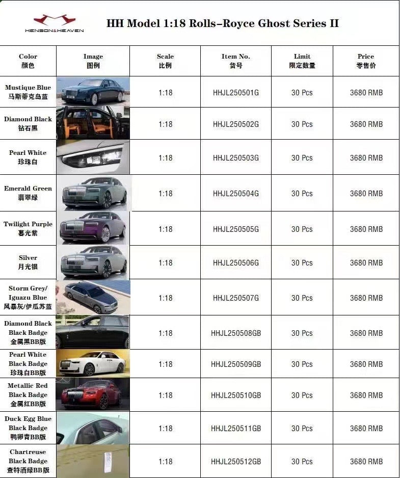 pre-sell HH Model 1/18 Rolls-Royce Ghost Series II‎ ͏ Limited edition car model ornaments