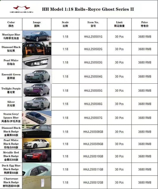 pre-sell HH Model 1/18 Rolls-Royce Ghost Series II‎ ͏ Limited edition car model ornaments