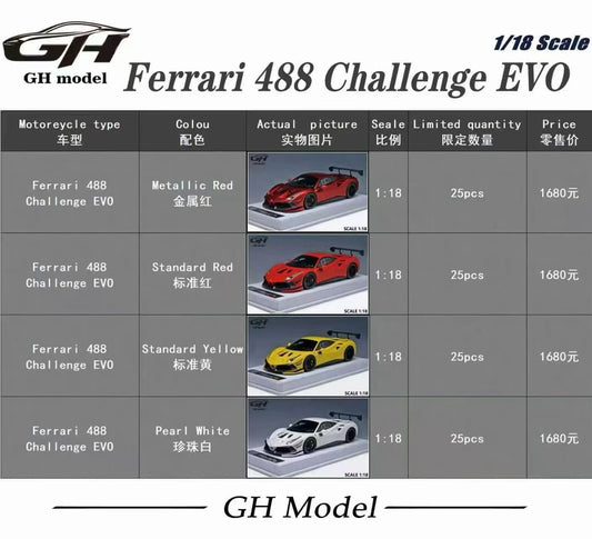 GH model 1/18 488challenge evo resin car model