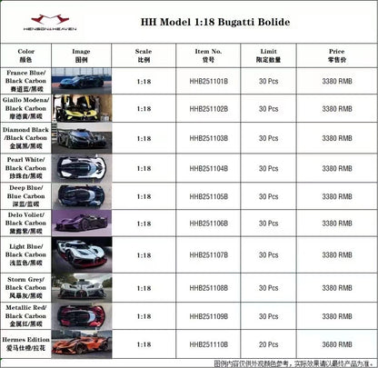 HH MODEL 1/18 Bugatti bolide limited edition car model