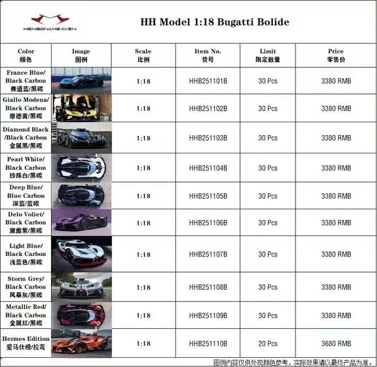 HH MODEL 1/18 Bugatti bolide limited edition car model