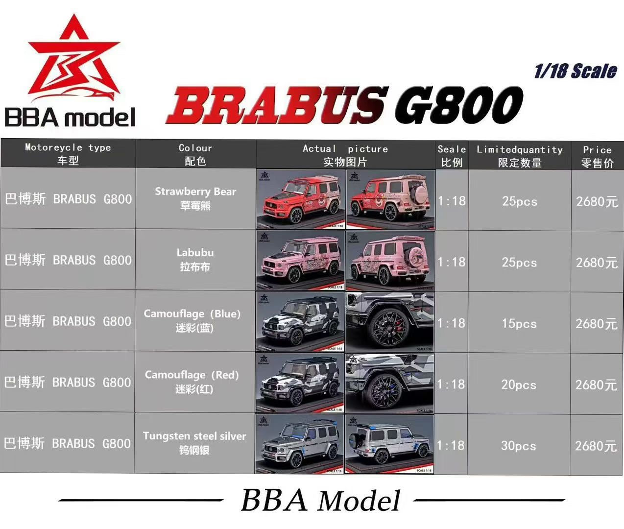 BBA Model 1/18 Brabus G800 Limited Edition Model Car