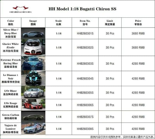 HH Model 1/18 Bugatti Chiron SS